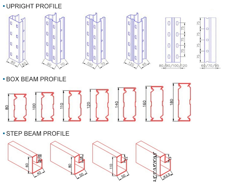 Certified Warehouse Rack for Fabric Textile Rolls and Tyre Storage